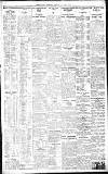 Birmingham Daily Gazette Friday 02 April 1915 Page 3