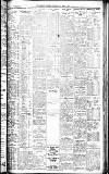 Birmingham Daily Gazette Monday 12 April 1915 Page 3