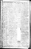 Birmingham Daily Gazette Tuesday 27 April 1915 Page 3