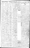 Birmingham Daily Gazette Saturday 15 May 1915 Page 3