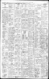 Birmingham Daily Gazette Monday 03 May 1915 Page 7