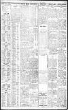 Birmingham Daily Gazette Thursday 06 May 1915 Page 3
