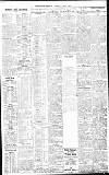 Birmingham Daily Gazette Tuesday 18 May 1915 Page 3