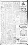 Birmingham Daily Gazette Friday 04 June 1915 Page 3