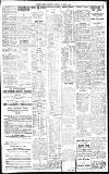 Birmingham Daily Gazette Monday 07 June 1915 Page 3