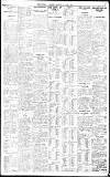 Birmingham Daily Gazette Monday 14 June 1915 Page 7