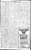 Birmingham Daily Gazette Tuesday 15 June 1915 Page 7