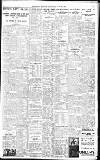 Birmingham Daily Gazette Wednesday 16 June 1915 Page 7