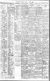 Birmingham Daily Gazette Friday 13 August 1915 Page 3