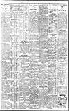 Birmingham Daily Gazette Monday 16 August 1915 Page 7