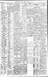 Birmingham Daily Gazette Tuesday 17 August 1915 Page 3