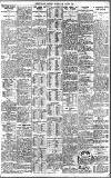 Birmingham Daily Gazette Monday 30 August 1915 Page 7
