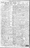 Birmingham Daily Gazette Friday 17 September 1915 Page 7