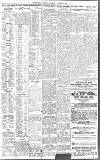 Birmingham Daily Gazette Monday 04 October 1915 Page 3