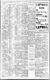 Birmingham Daily Gazette Friday 19 November 1915 Page 3