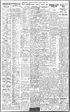 Birmingham Daily Gazette Monday 22 November 1915 Page 3