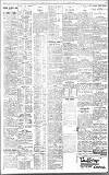 Birmingham Daily Gazette Friday 10 December 1915 Page 3