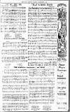 Birmingham Daily Gazette Tuesday 14 December 1915 Page 9