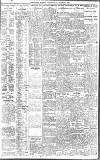 Birmingham Daily Gazette Wednesday 29 December 1915 Page 3