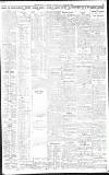 Birmingham Daily Gazette Monday 10 January 1916 Page 3