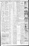 Birmingham Daily Gazette Thursday 13 January 1916 Page 3