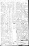 Birmingham Daily Gazette Friday 14 January 1916 Page 3