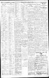 Birmingham Daily Gazette Saturday 15 January 1916 Page 3