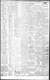 Birmingham Daily Gazette Thursday 20 January 1916 Page 3