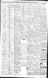 Birmingham Daily Gazette Monday 07 February 1916 Page 3