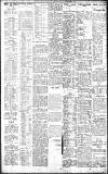 Birmingham Daily Gazette Thursday 24 February 1916 Page 4