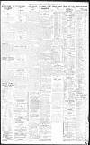 Birmingham Daily Gazette Monday 28 February 1916 Page 4