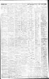 Birmingham Daily Gazette Monday 06 March 1916 Page 2