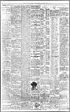 Birmingham Daily Gazette Saturday 29 April 1916 Page 2