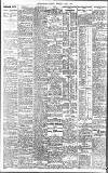 Birmingham Daily Gazette Monday 01 May 1916 Page 2
