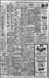 Birmingham Daily Gazette Thursday 18 May 1916 Page 3