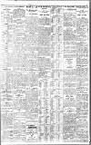 Birmingham Daily Gazette Monday 29 May 1916 Page 3