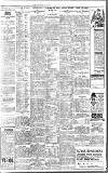 Birmingham Daily Gazette Thursday 15 June 1916 Page 3