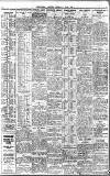 Birmingham Daily Gazette Monday 05 June 1916 Page 3