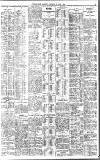 Birmingham Daily Gazette Monday 12 June 1916 Page 3