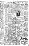 Birmingham Daily Gazette Tuesday 13 June 1916 Page 3