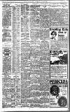 Birmingham Daily Gazette Saturday 24 June 1916 Page 3