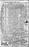 Birmingham Daily Gazette Wednesday 28 June 1916 Page 3