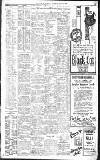 Birmingham Daily Gazette Tuesday 04 July 1916 Page 3