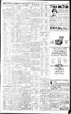 Birmingham Daily Gazette Monday 10 July 1916 Page 3