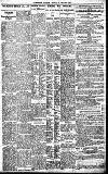 Birmingham Daily Gazette Friday 23 January 1920 Page 7