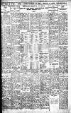 Birmingham Daily Gazette Monday 16 February 1920 Page 6