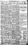 Birmingham Daily Gazette Saturday 01 May 1920 Page 7