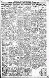 Birmingham Daily Gazette Wednesday 26 May 1920 Page 6