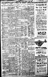 Birmingham Daily Gazette Tuesday 01 June 1920 Page 7