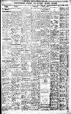 Birmingham Daily Gazette Tuesday 08 June 1920 Page 6